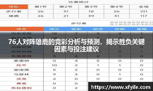 76人对阵雄鹿的竞彩分析与预测，揭示胜负关键因素与投注建议